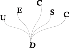 ディーズ・ギャラリーのロゴ