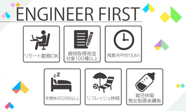 ビートテック 組み込み開発エンジニア 大阪 組み込みエンジニア エンジニアのやりがいと成長を最優先に 大阪 求人情報と社員クチコミ Openwork 6eca2d5