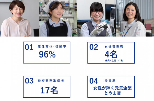シキノハイテック 社員クチコミ 就職 転職の採用企業リサーチ Openwork