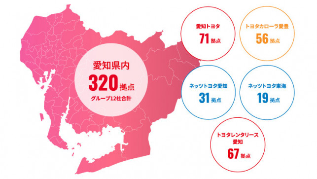 愛知トヨタ自動車 「社員クチコミ」 就職・転職の採用企業リサーチ