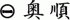 奥順のロゴ