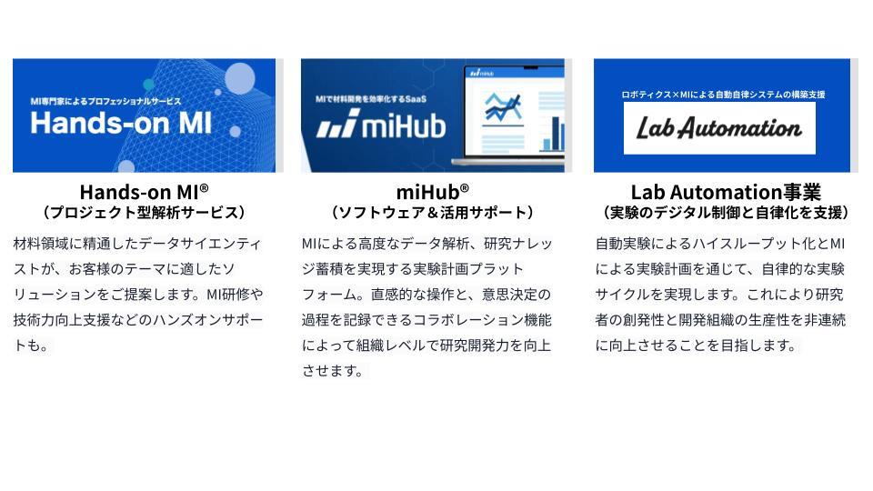 MI-6の「会社紹介」 OpenWork