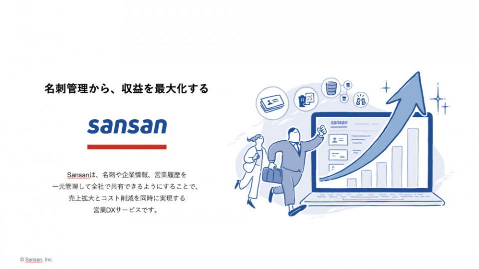 ひとすけ、ナポレオンヒル、コップマイヤー、SSI,成功、経営